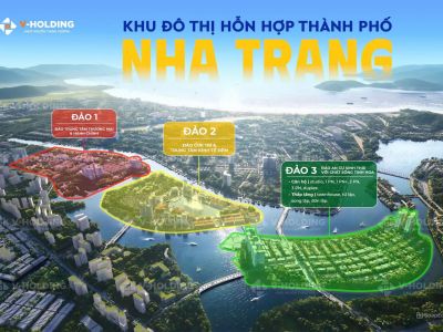 Sun Group kiến tạo biểu tượng đô thị mới tại Nha Trang – Bước ngoặt phát triển phía Nam thành phố biển
